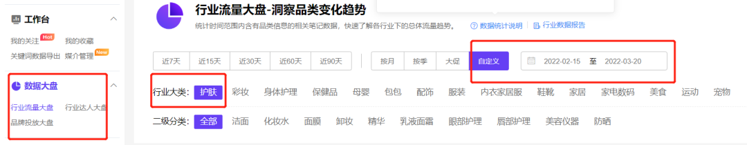 如何了解競(jìng)品的投放節(jié)奏和預(yù)算？怎么結(jié)合制作自家的品牌投放方案？（內(nèi)附模板）