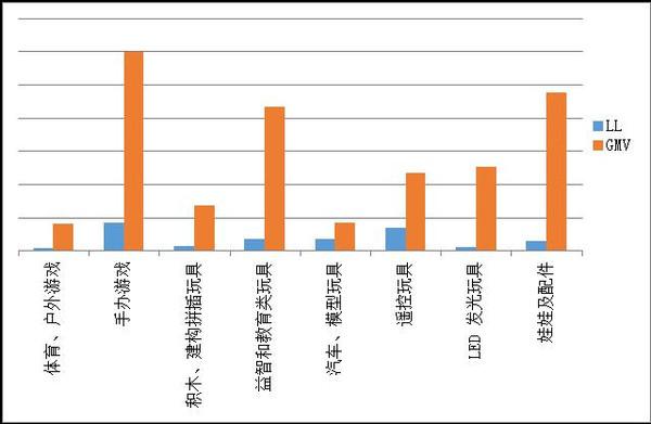 大家對于電商助農這個(gè)行業(yè)的發(fā)展有什么看法？