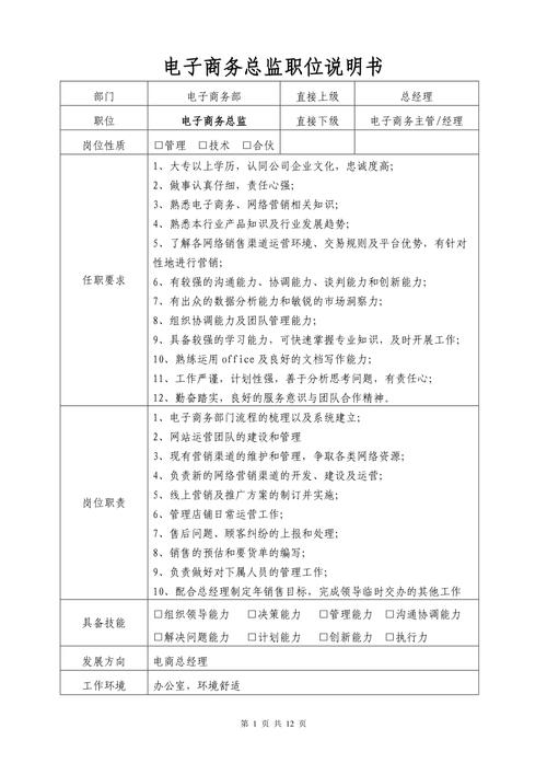電商總監(jiān)的任職資格是什么？