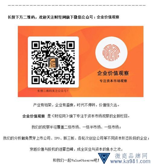 企業(yè)價值觀察