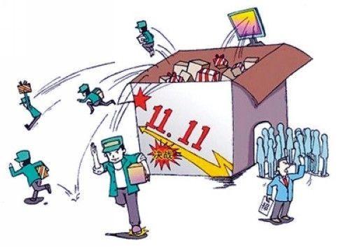 請(qǐng)問(wèn)電商的促銷手段主要都有什么？