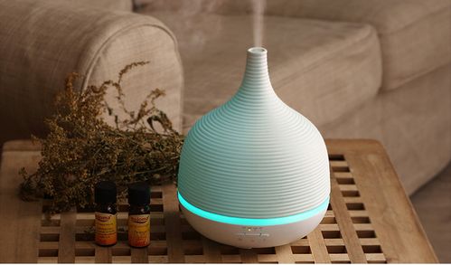 香薰器是多少類(lèi)商標