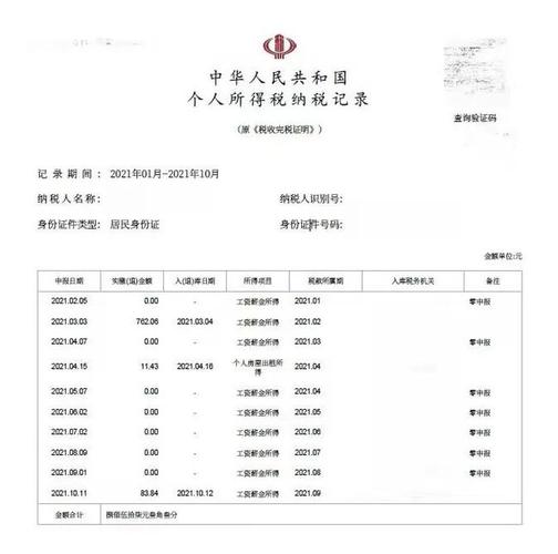 如何查詢個人所得稅明細(xì)？