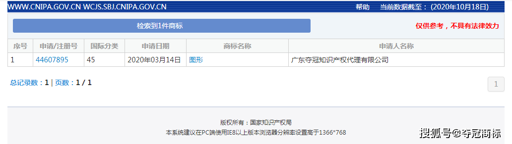 怎么查商標注冊過沒有
