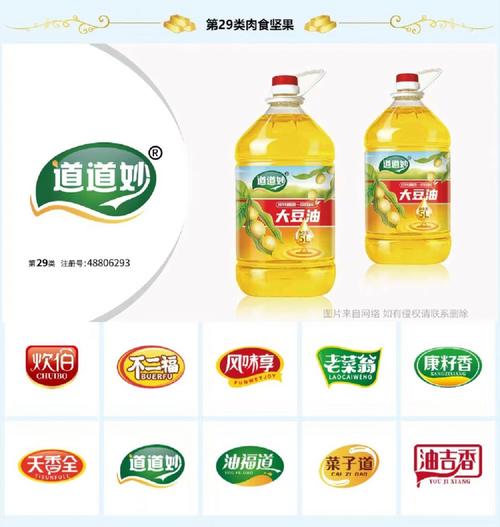 食用油脂商標(biāo)有哪些