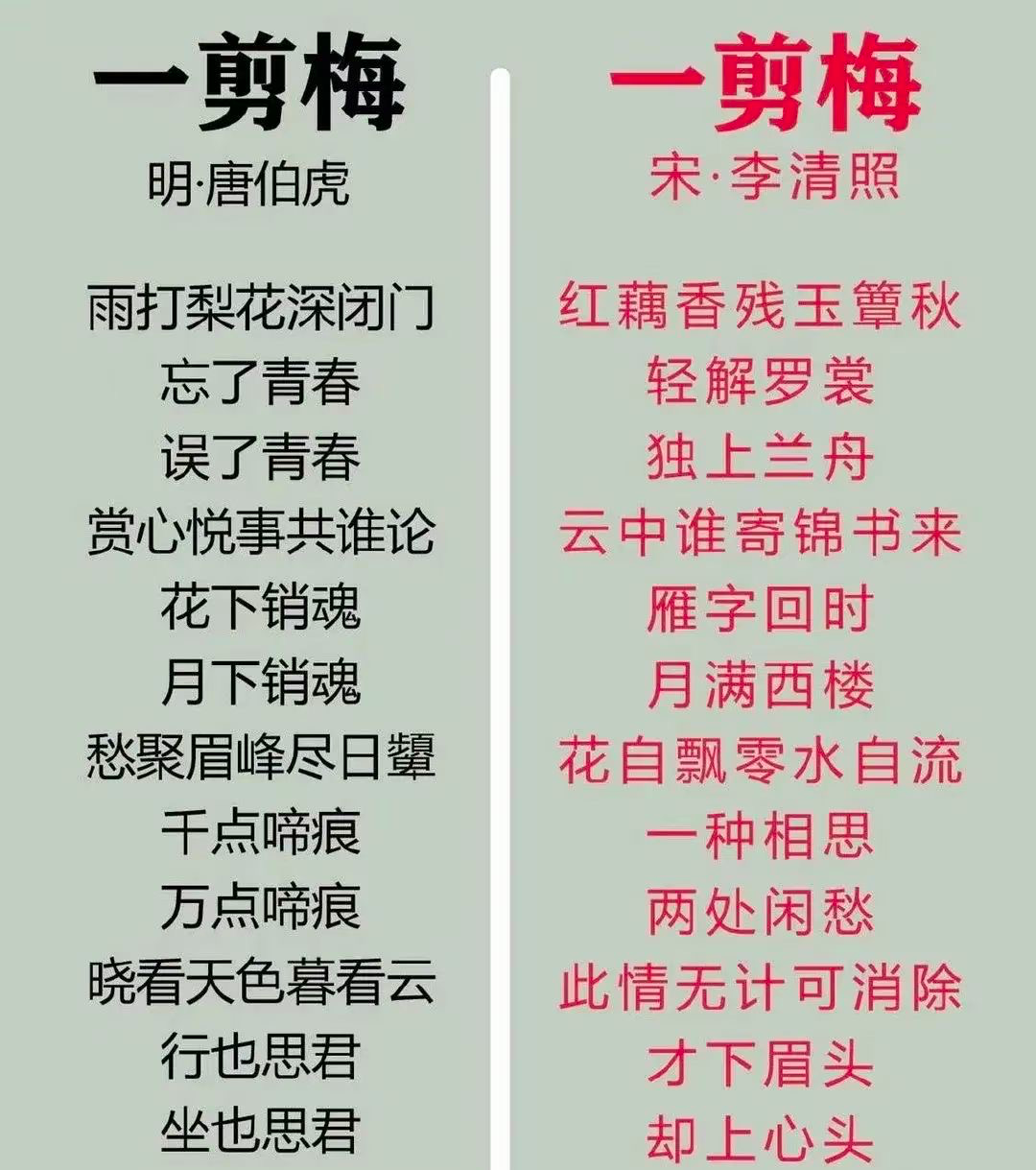 文案火鍋7。