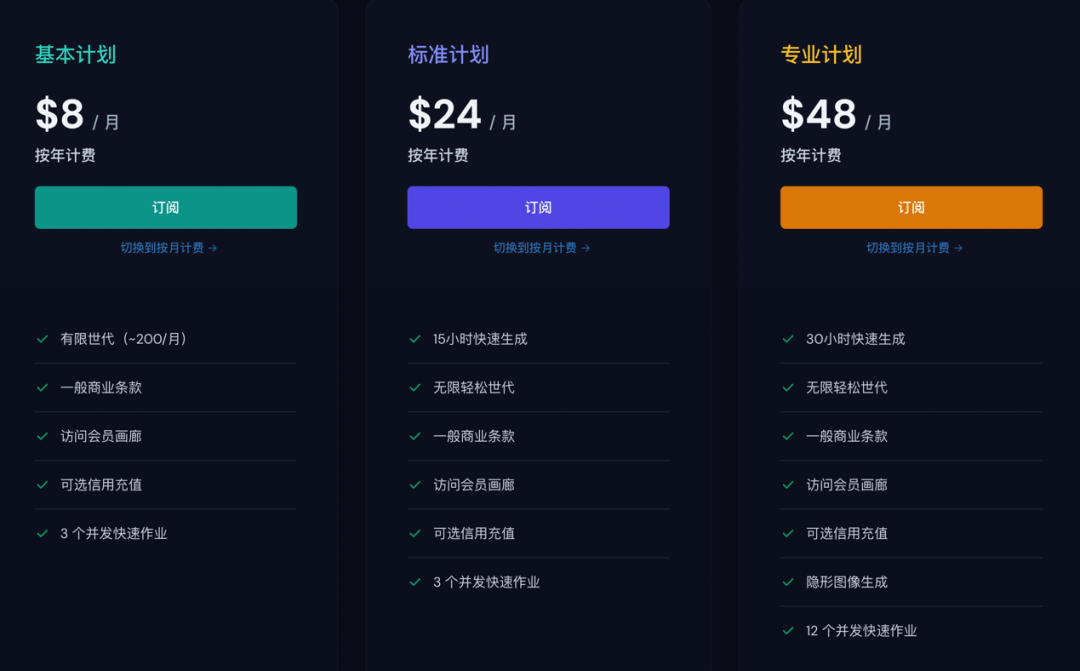 我，用AI幫1000名準(zhǔn)媽媽預(yù)測嬰兒長相，每單賣9.9元