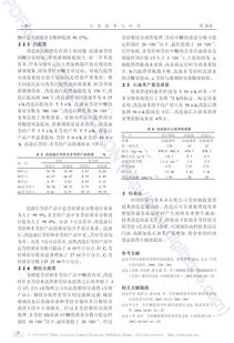 芳烴,基礎知識,抽提