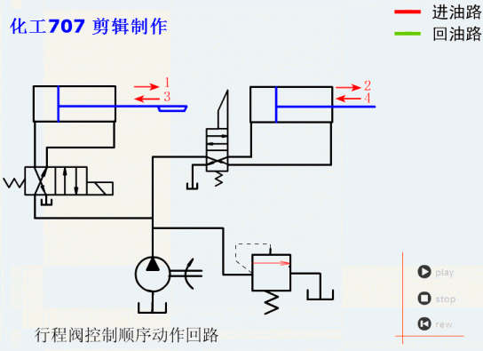回路,基礎知識,液壓,挖機