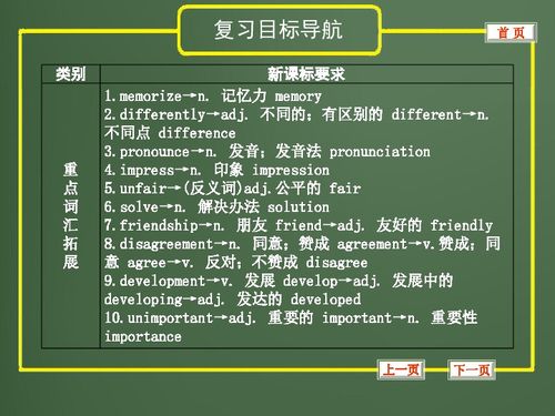 英語新概念和英語基礎(chǔ)知識