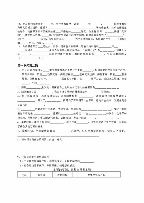 八上歷史與社會(huì)基礎(chǔ)知識(shí)填空答案浙教版,八上歷史與社會(huì)基礎(chǔ)知識(shí)填空答案2020,九上歷史與社會(huì)基礎(chǔ)知識(shí)填空答案
