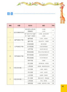 2019音樂基礎知識考試考點