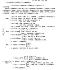 高一歷史基礎知識