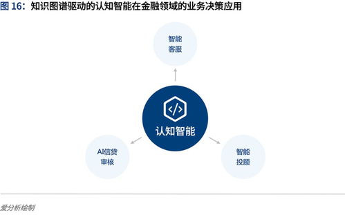 音樂學(xué)基礎(chǔ)知識問答,黨史基礎(chǔ)知識問答,小記者基礎(chǔ)知識問答