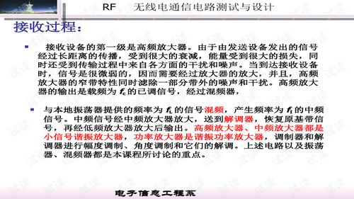 基礎知識,認證