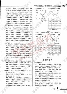 作業(yè),高一,梳理,基礎知識