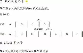 樂譜基礎(chǔ)知識(shí)符號(hào)