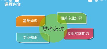 醫(yī)學磁學基礎(chǔ)知識考試題