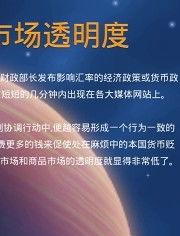 外匯基礎知識教程