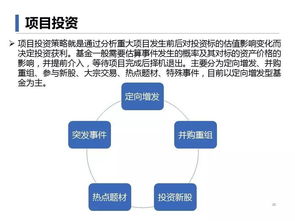 基礎知識,私募,基金