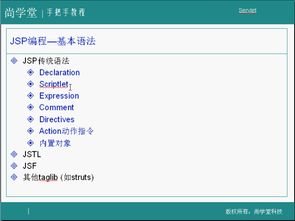 樂(lè )理基礎知識教程網(wǎng)盤(pán)