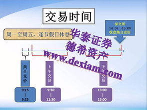 炒虛擬幣基礎知識