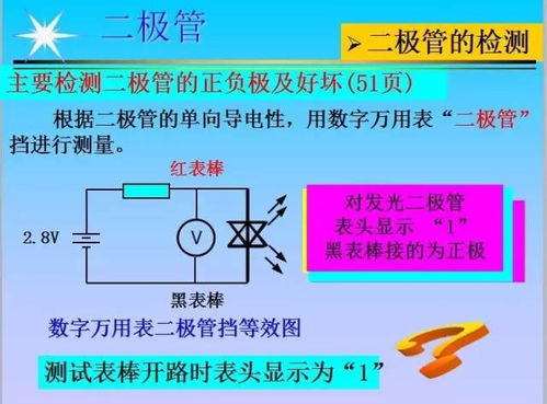 史上最全環(huán)保基礎知識