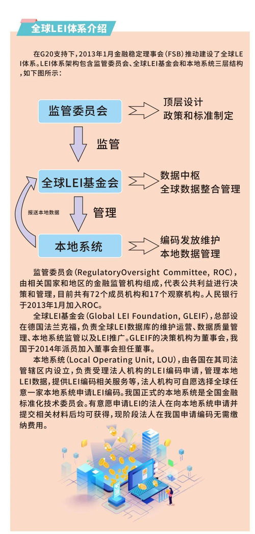 圖版標準化基礎知識