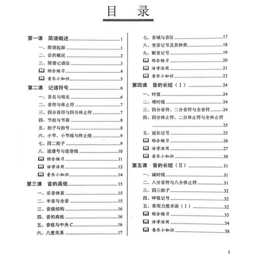 音樂簡譜基礎知識入門教程,簡譜樂理基礎知識教學,古箏樂理基礎知識教程