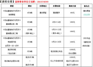富陽(yáng)區綜合基礎知識與寫(xiě)作