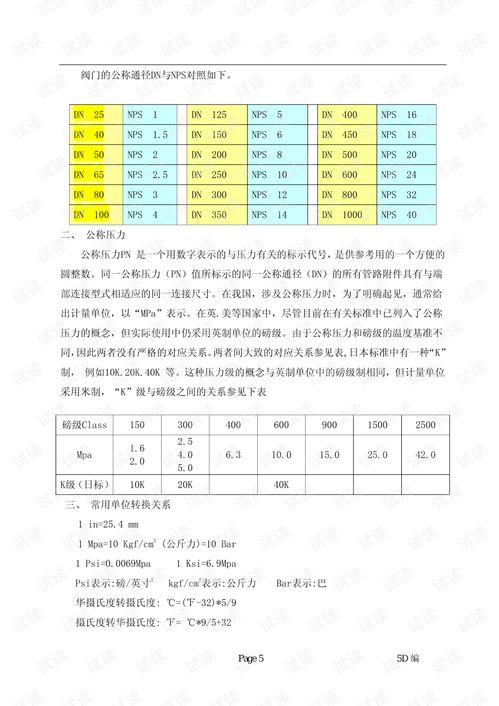 閥門(mén)基礎知識培訓試題