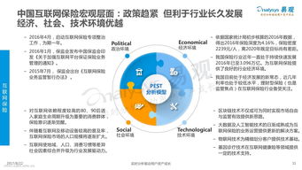 互聯(lián)網(wǎng)金融平臺發(fā)展基礎知識