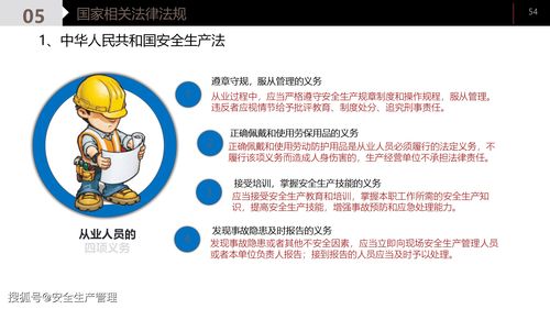 教育基礎知識70