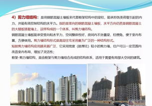 中國房地產(chǎn)基礎知識大全