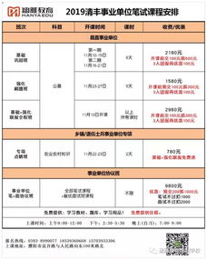 公共基礎知識及農村農業(yè)工作