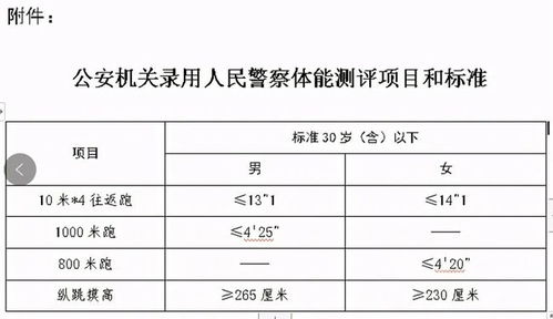 警務輔助人員崗位知識,警務輔助人員綜合知識測試,警務實戰(zhàn)理論知識考試題庫