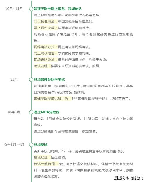 公共管理mpa面試基礎知識