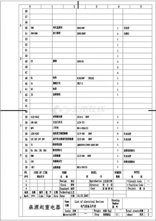 天車(chē)基礎電氣知識