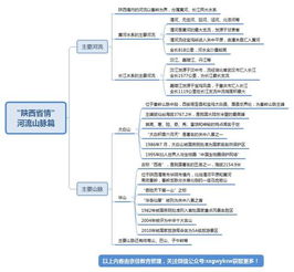 遼寧省,基礎(chǔ)知識,省情