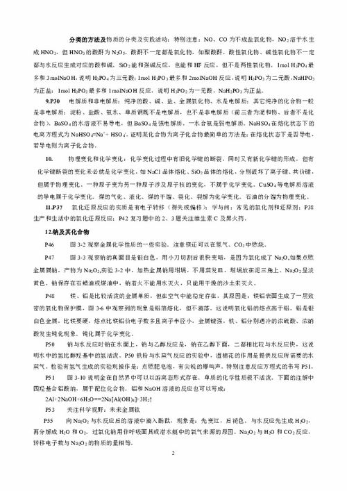 化學(xué)教學(xué)基礎知識