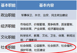 事業(yè)單位公共基礎知識考試時(shí)間多長(cháng)