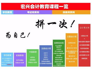 會(huì)計(jì)出來必須的基礎(chǔ)知識(shí)