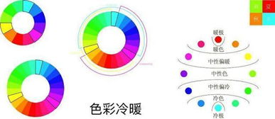 彩鉛理論知識,彩鉛專(zhuān)業(yè)知識,彩鉛風(fēng)景知識