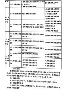 現代物流基礎的基礎知識點(diǎn)