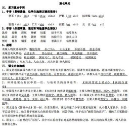 知識點(diǎn),五級,語(yǔ)文,基礎