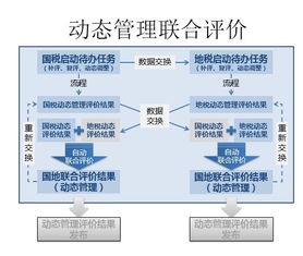 企業(yè)稅務(wù)基礎知識,稅收基礎知識試題及答案,稅收基礎知識重點(diǎn)