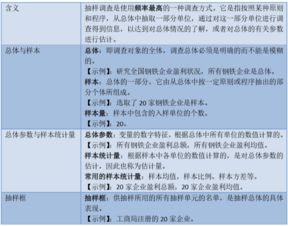 2018經(jīng)濟基礎知識考點(diǎn)