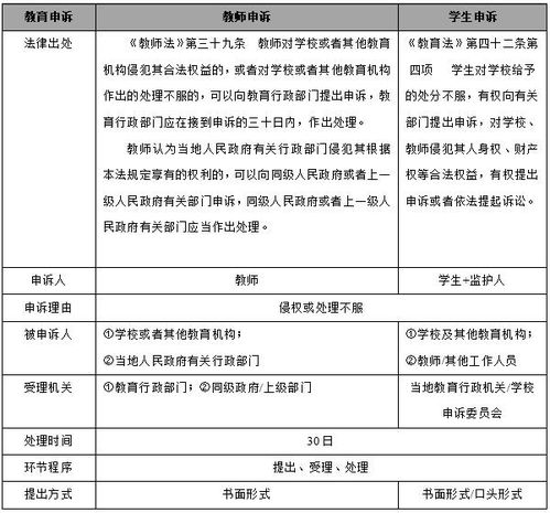 公共基礎知識法律培訓老師
