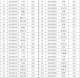 板級測試基礎(chǔ)知識