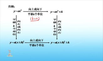 八字五行基礎(chǔ)知識(shí)